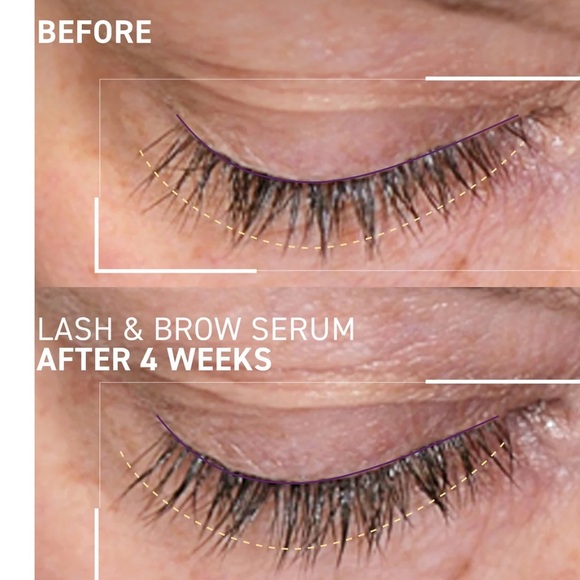 Dr. B Lab Lash and Brow Serum by Dr. Brandt. New In Box. 0.17 fl oz - Picture 5 of 6
